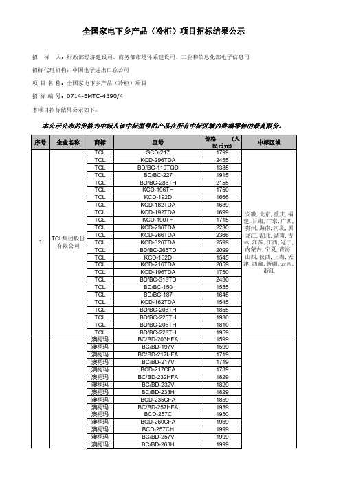 冰柜--2010年11月15日全国家电下乡产品项目中标结果公告