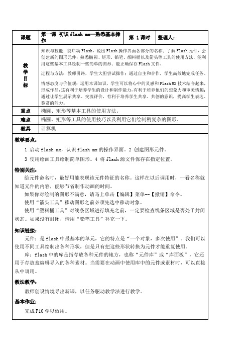 第一课 初识flash mx—熟悉基本操作