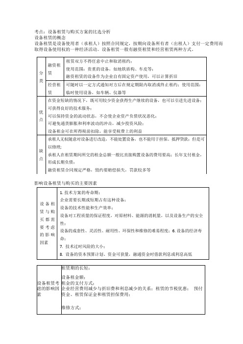 设备租赁与购买方案的比选分析