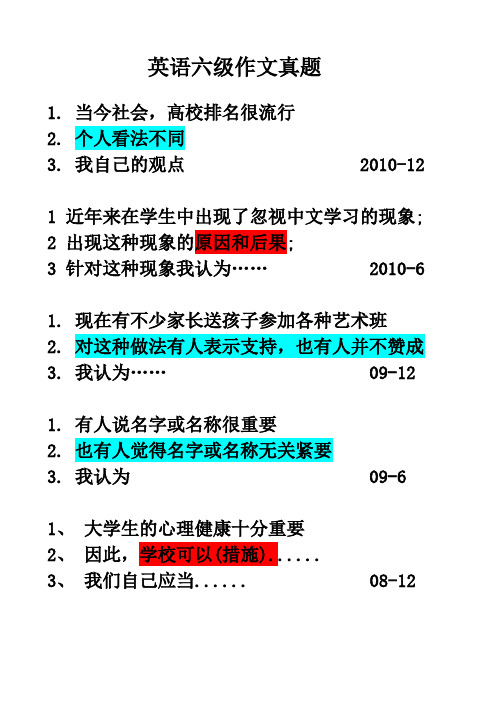 历年四六级作文题目