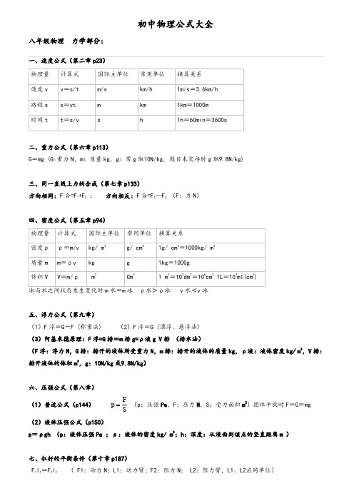 初中物理公式(沪科版)