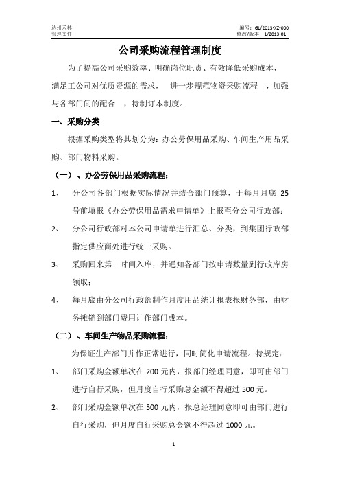 公司采购流程