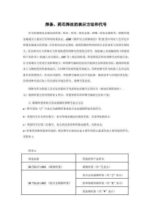 焊材的表示方法和代号
