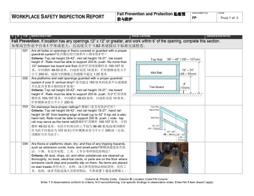 坠落防护检查表 fall protection checklist