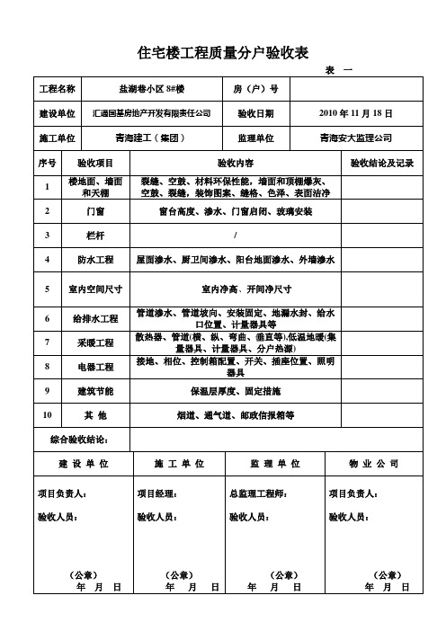 住宅楼分户验收记录表