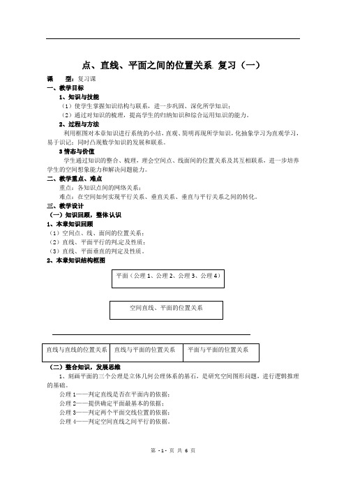 高一数学必修2：第二章《点、直线、平面之间的位置关系》教案(新人教A版必修2)