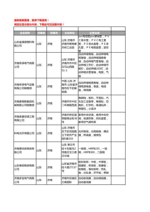 新版山东省济南线盘工商企业公司商家名录名单联系方式大全43家