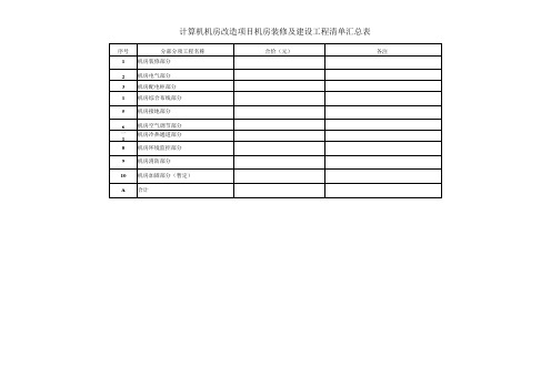 A级数据中心机房改造项目机房装修及建设工程(工程量清单)