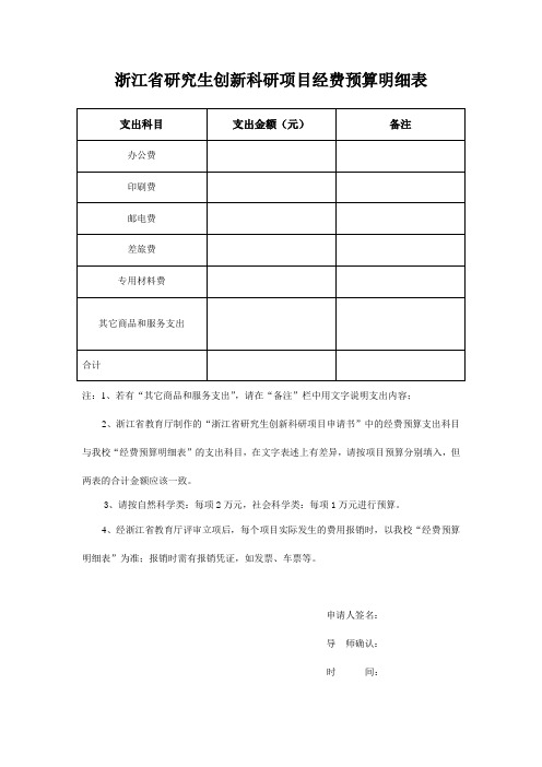 浙江省研究生创新科研项目经费预算明细表