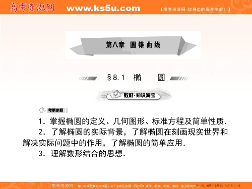 2015届高三数学第一轮复习课件：8.1椭圆