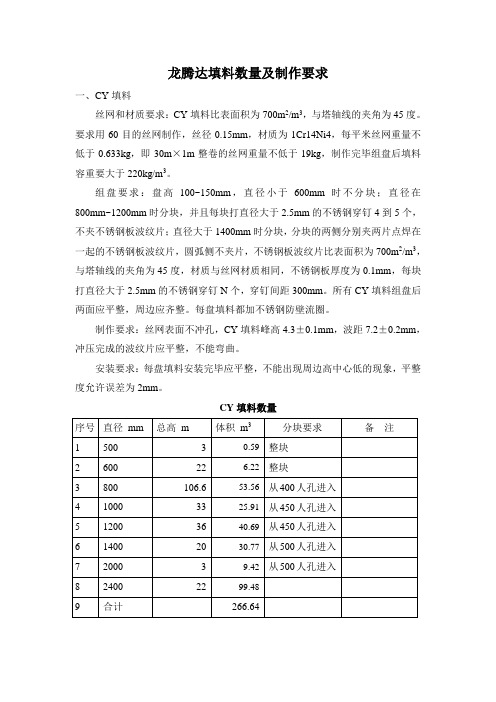 龙腾达填料数量及制作要求