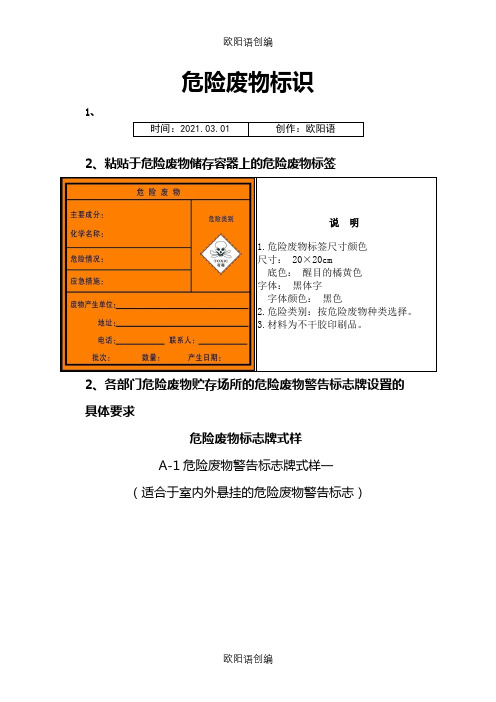 危险废物标识(配高清图)之欧阳语创编