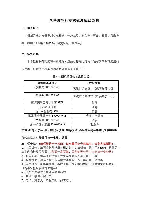 危险废物标签格式及填写说明【模板】