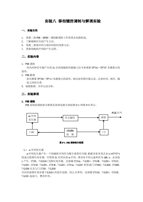 实验八 移相键控调制与解调实验