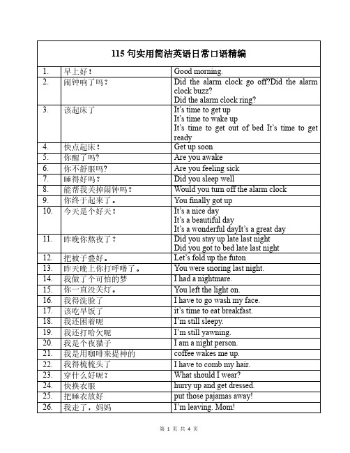 115句实用简洁英语日常口语精编