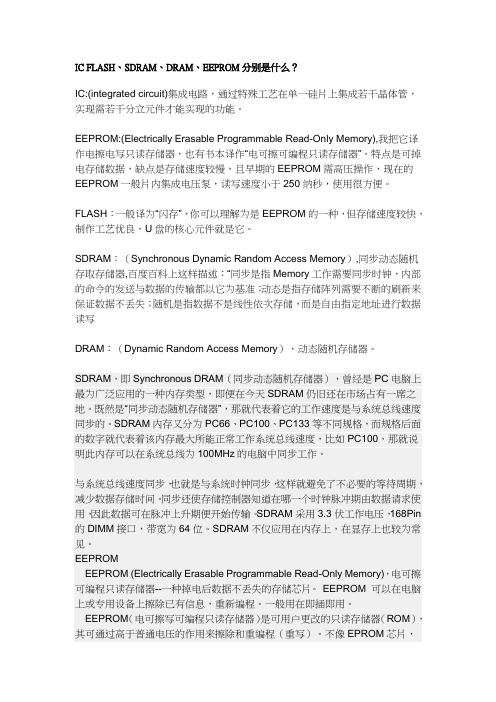 内存规格说明