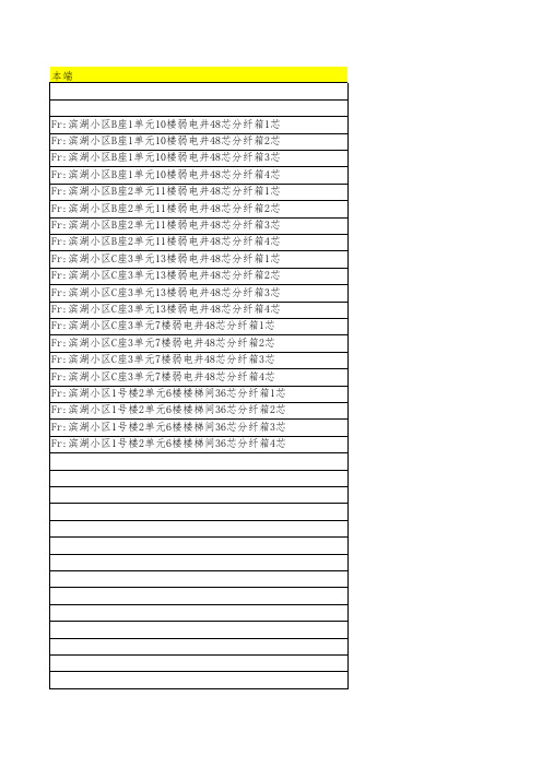 光缆尾纤标签打印模板刀型