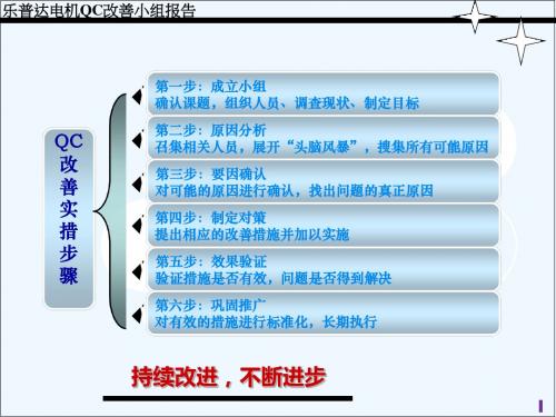 QC改善小组活动报告.ppt