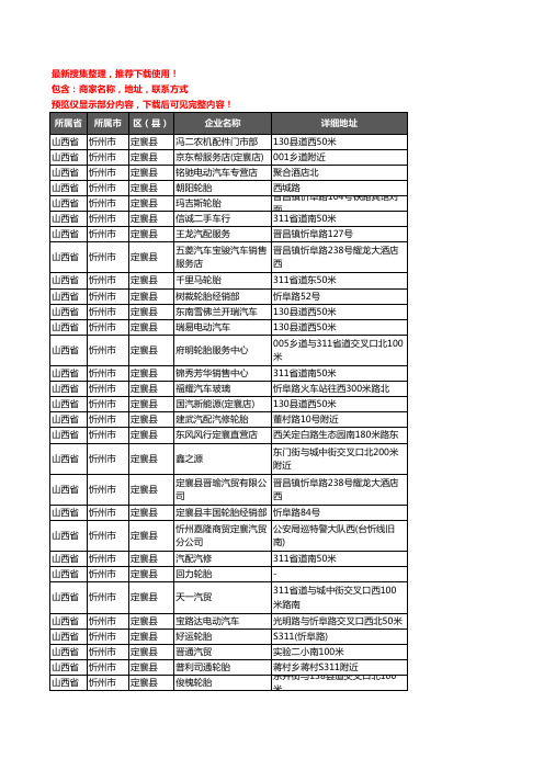 新版山西省忻州市定襄县汽车4S店企业公司商家户名录单联系方式地址大全52家