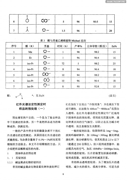 红外光谱法定性测定时样品的预处理(一)