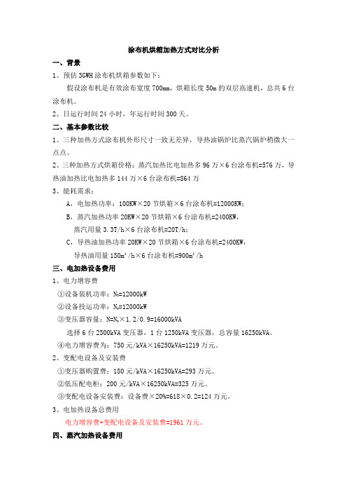 烘箱加热方式对比