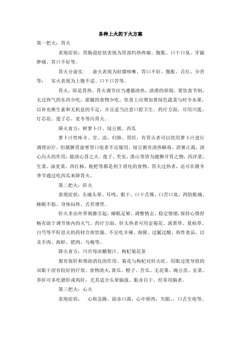 各种上火的下火方案