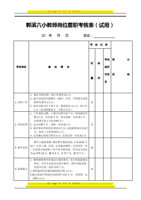 郭溪六小教师岗位履职考核表(试用).