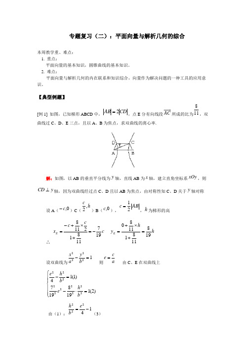 专题复习(二)平面向量与解析几何的综合.