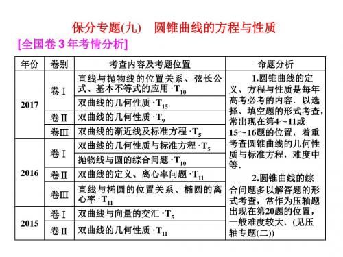 2018学高考理科数学通用版练酷专题二轮复习 保分专题(九) 圆锥曲线的方程与性质