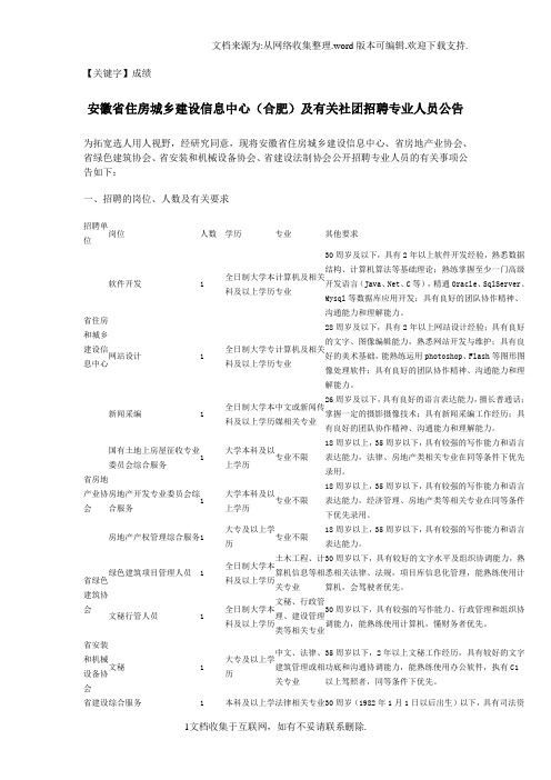 【成绩】安徽省住房城乡建设信息中心