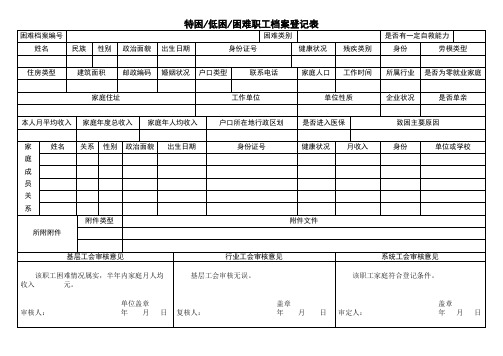 特困低困困难职工档案登记表_29095