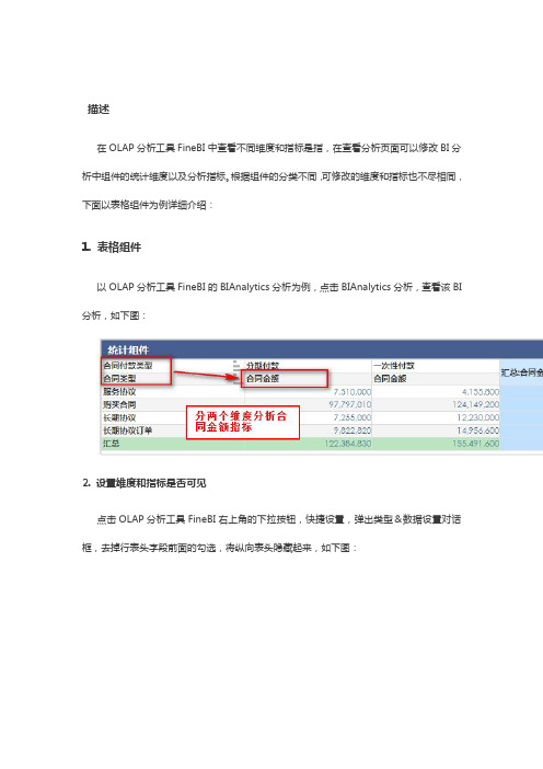 OLAP分析工具如何使用不同维度和指标查看分析