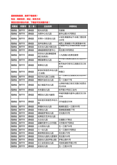 新版福建省南平市浦城县幼儿园企业公司商家户名录单联系方式地址大全45家