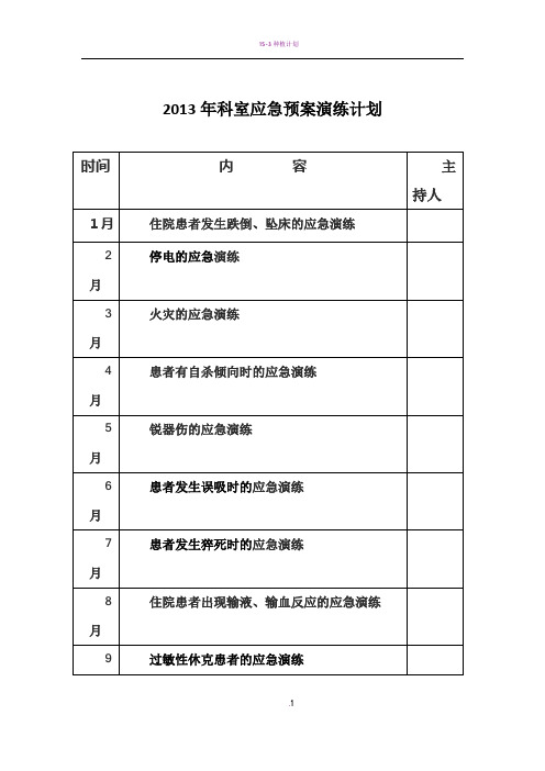 2013年科室应急预案演练计划