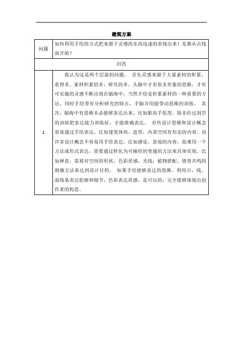 建筑方案要点