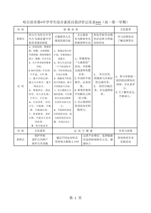 哈尔滨市第三中学学生综合素质自我评价记实表高一第一学期共17页