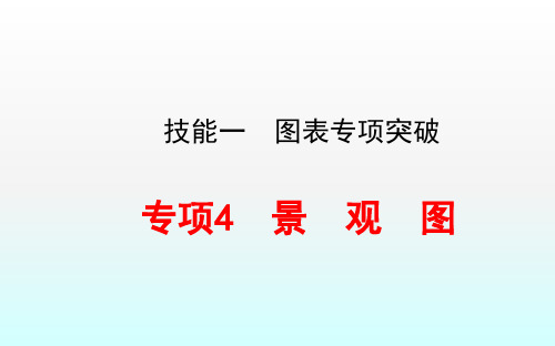 2018届高考地理第二轮复习图表专项突破专项4景观图(共40张PPT)