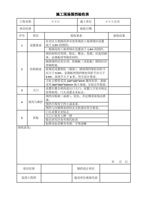 施工现场围挡验收表