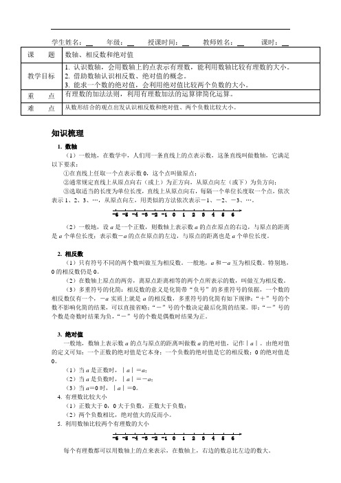 有理数——数轴、相反数、绝对值
