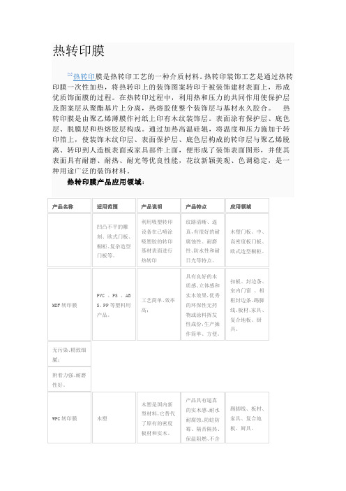 热转印膜