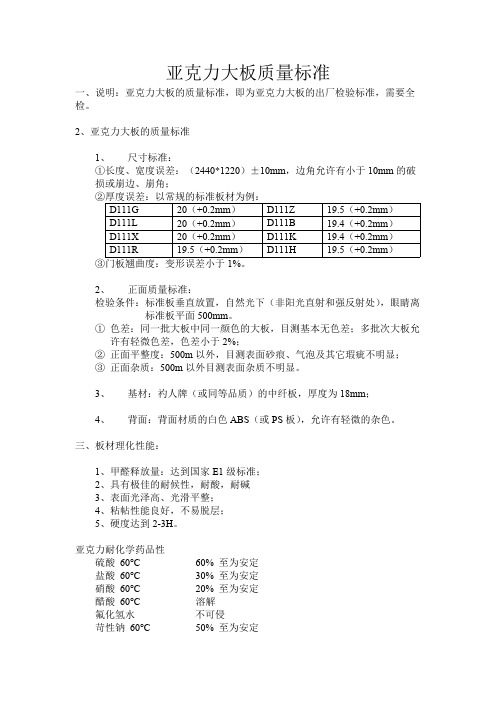 亚克力板技术参数