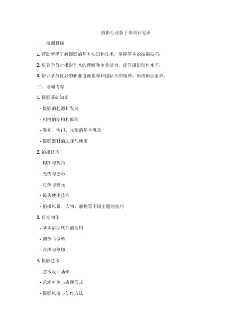 摄影行业新手培训计划表