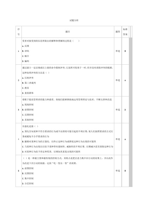 (合集)管理学记分作业一到三