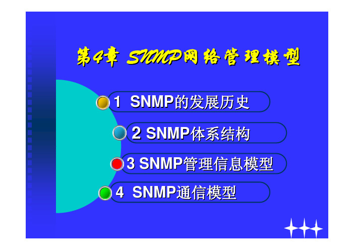 第4章SNMP网络管理模型