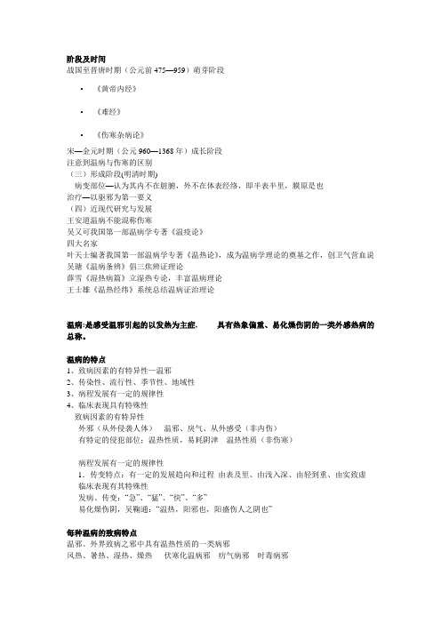 温病复习重点.doc