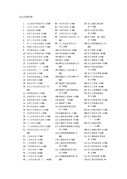 公文及各类文书大全系列-【200类常用办公文档表格】类模板之5