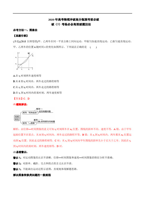 高中物理高考 2020年高考物理冲破高分瓶颈考前必破 破(3)考场必会高效破题技法