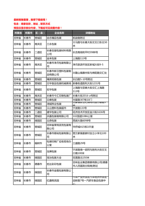 新版吉林省长春市包装企业公司商家户名录单联系方式地址大全206家
