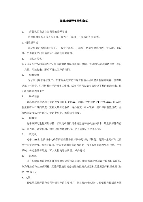 焊管机组设备详细知识