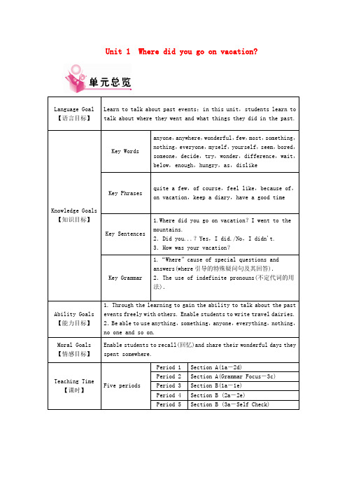 【人教版】八年级英语上册 Unit 1 全单元英文教案